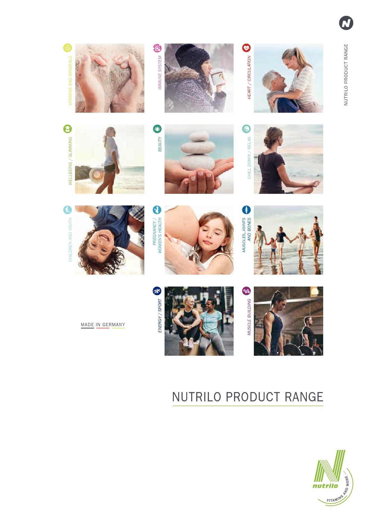nutrilo_sales_brochure_07_2021